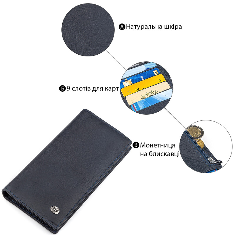 Мужской купюрник ST Leather (ST) очень удобный Синий