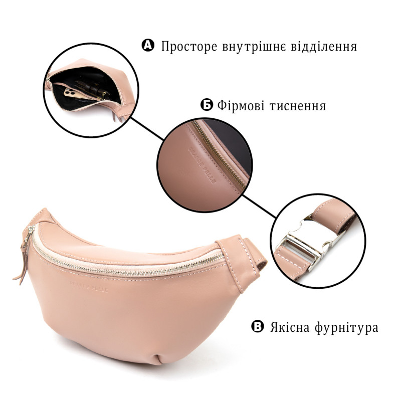 Практична шкіряна жіноча поясна сумка GRANDE PELLE Рожевий