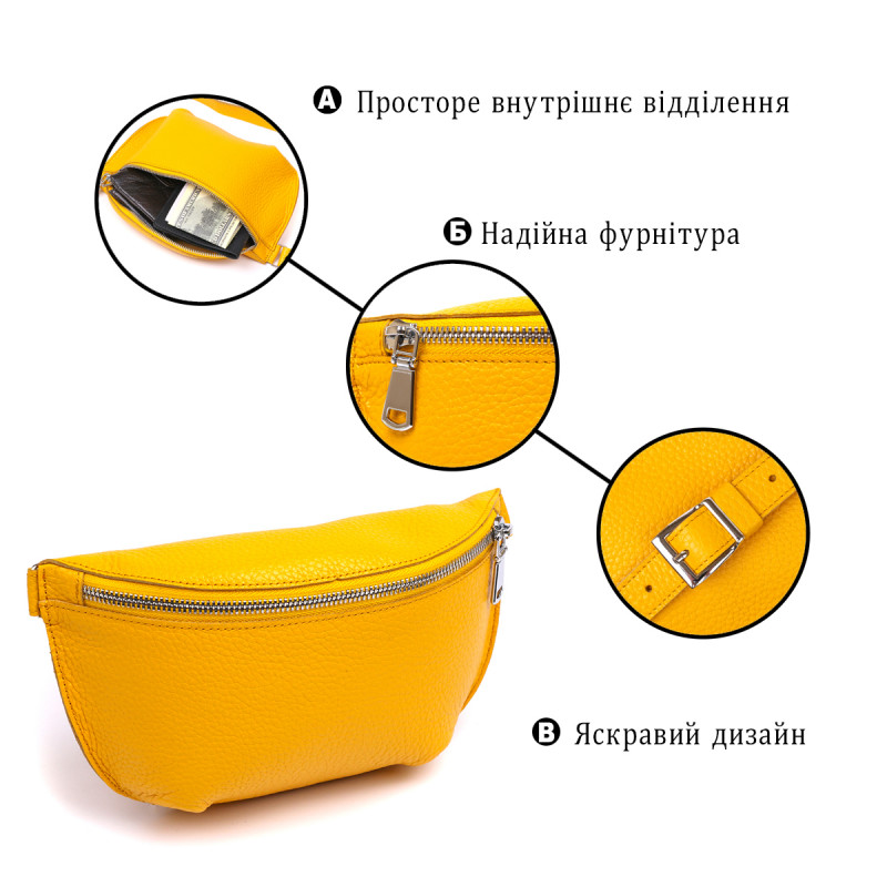 Кожаная яркая женская бананка Shvigel Желтый