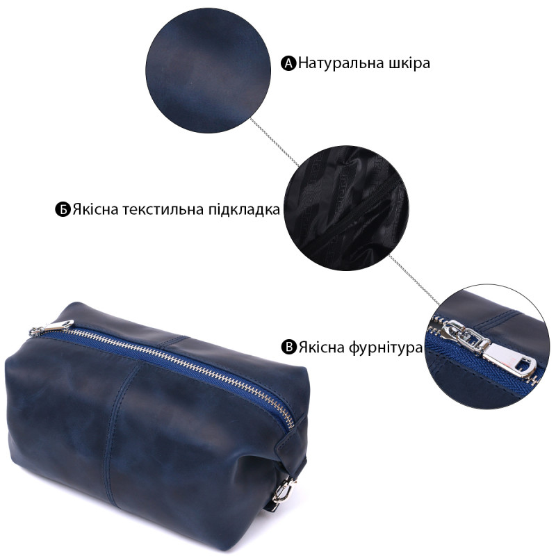 Добротная кожаная косметичка Shvigel Синий