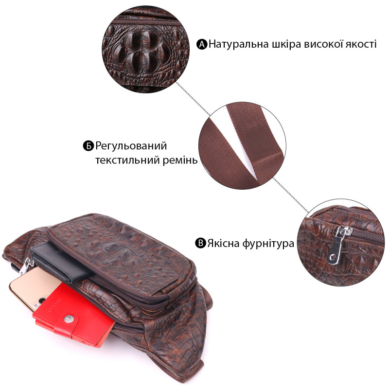 Модная поясная сумка из натуральной кожи с фактурой под крокодила Vintage Коричневая