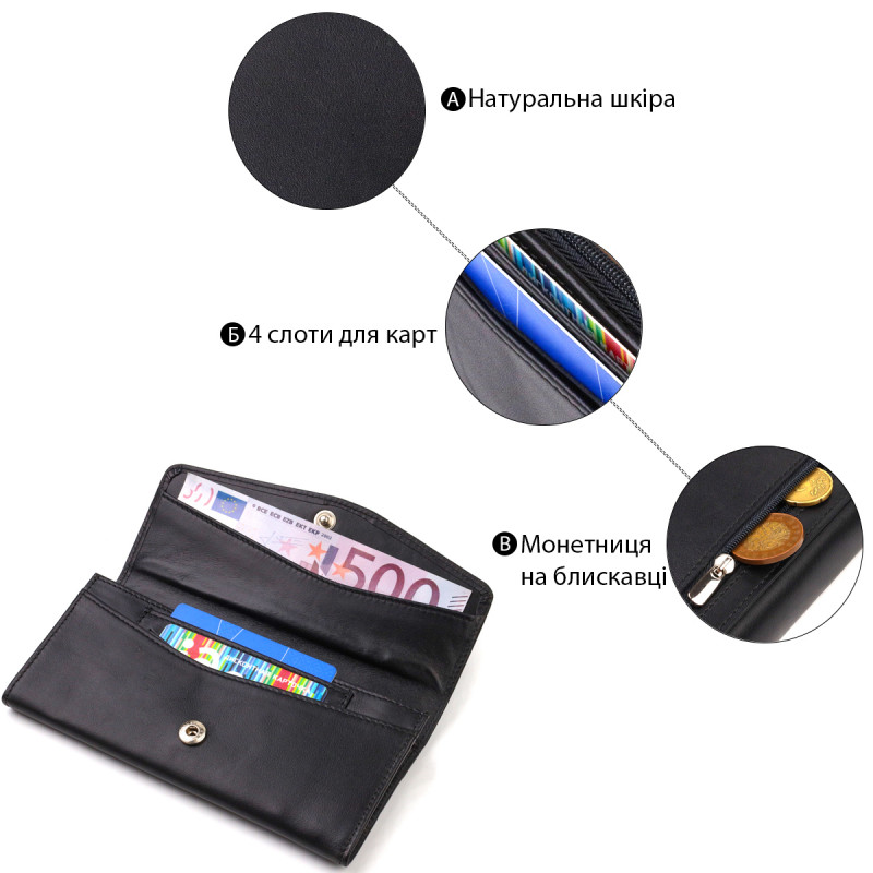 Шикарний жіночий гаманець із зручним функціоналом шкіряний CANPELLINI Чорний