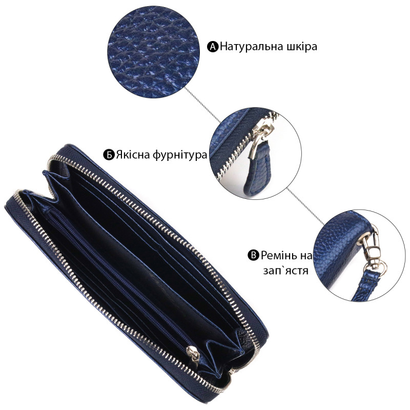 Превосходный кошелек с отливом для женщин из натуральной кожи флотар CANPELLINI Синий