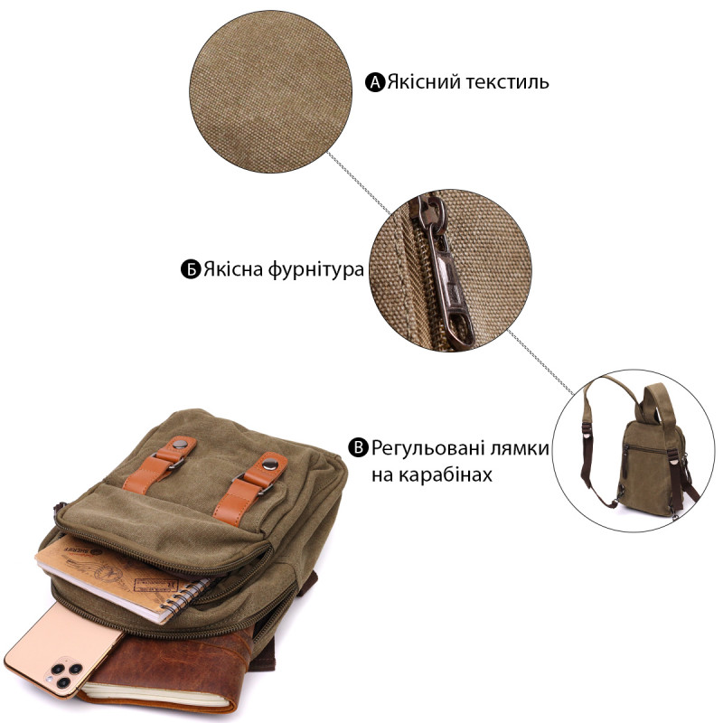 Сумка-рюкзак в стиле милитари с двумя отделениями из плотного текстиля Vintage Оливковый