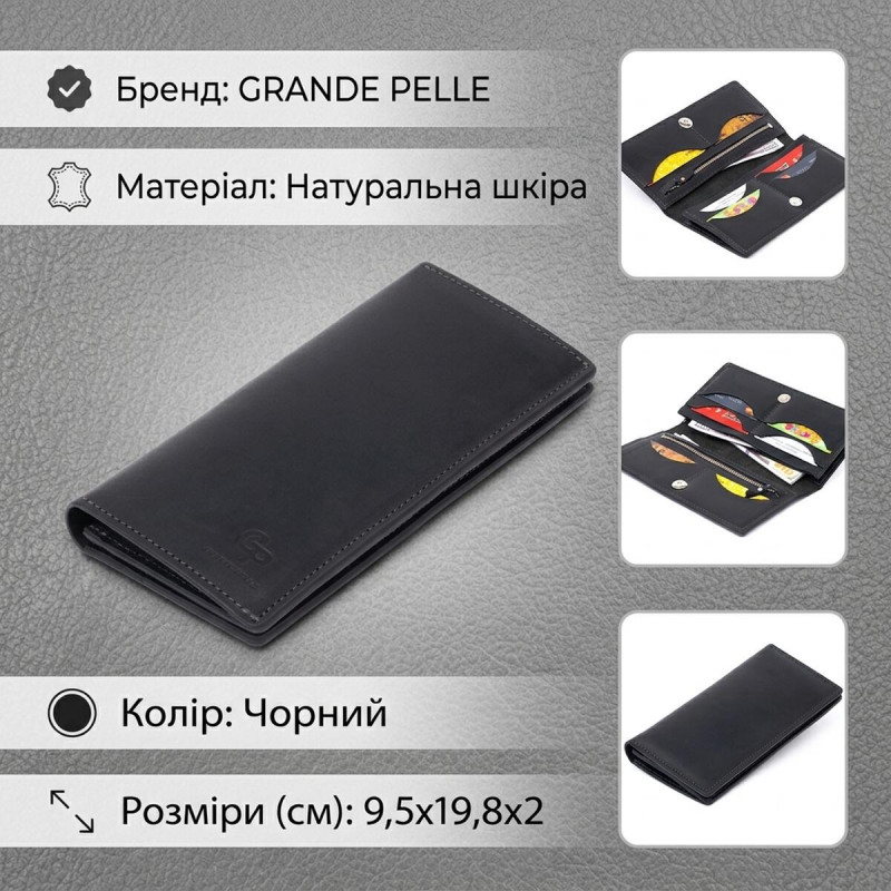 Вертикальний гаманець матовий на магнітній кнопці GRANDE PELLE Чорний