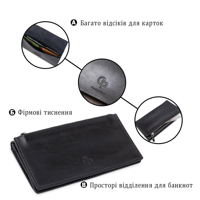 Практичне стильне портмоне унісекс GRANDE PELLE Чорний