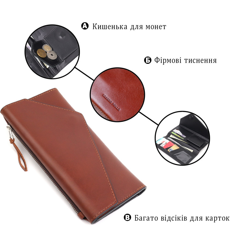 Практичне чоловіче портмоне Grande Pelle Коричневий
