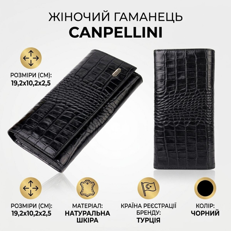 Женский кожаный кошелек для карт купюр и монет CANPELLINI Черный