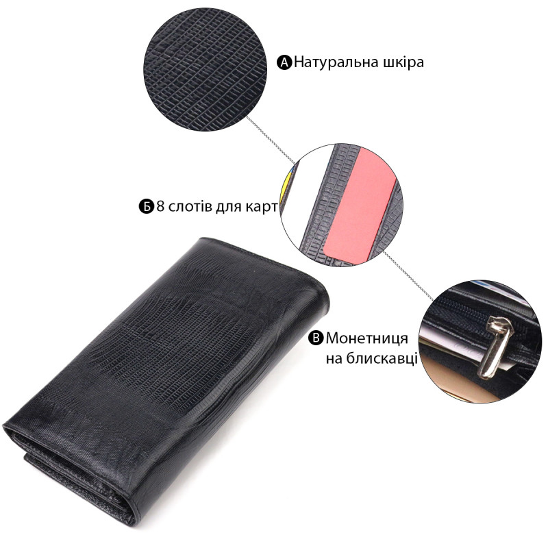 Привлекательный женский кошелек с монетницей из натуральной фактурной кожи CANPELLINI Черный