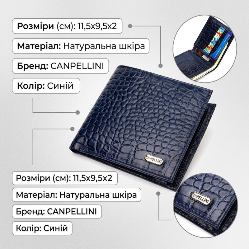 Интересное мужское портмоне из натуральной фактурной кожи CANPELLINI Синее