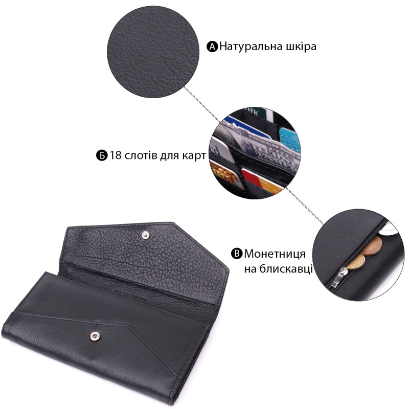 Кожаный женский кошелек с геометрическим клапаном ST Leather Черный