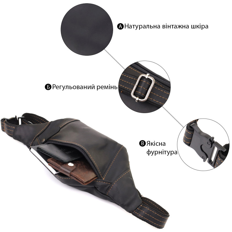 Стильна сумка-бананка для чоловіків із натуральної вінтажної шкіри Shvigel Чорний