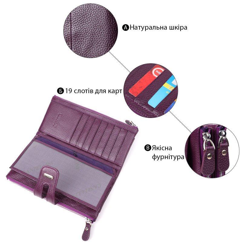 Яскравий жіночий гаманець з натуральної шкіри CANPELLINI _ Фіолетовий