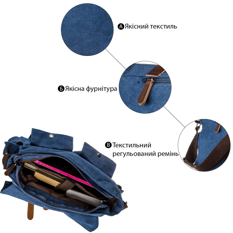 Сумка на плече текстильна Vintage Синя