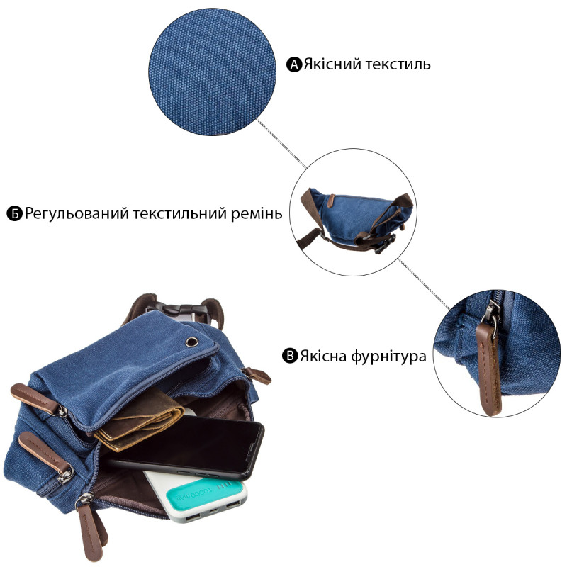 Сумка поясная текстильная Vintage Синяя