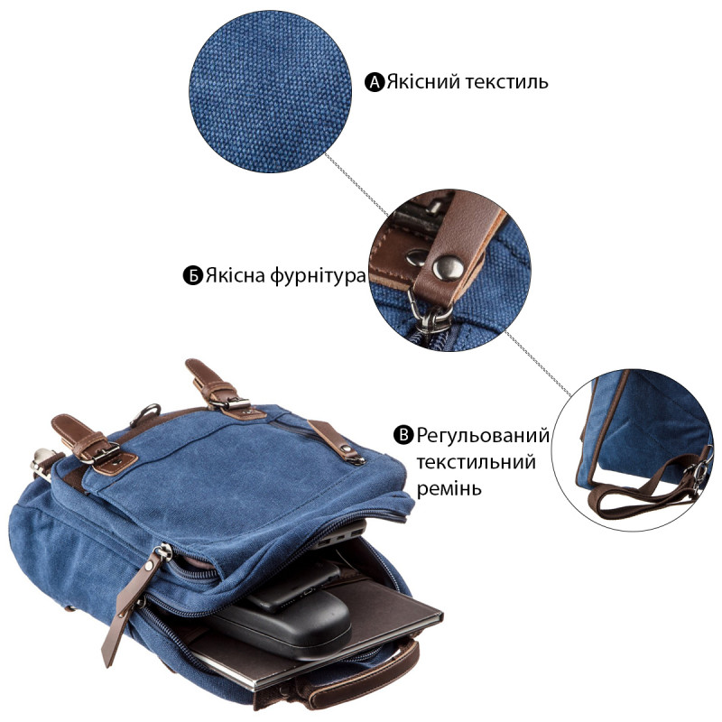 Мужская сумка рюкзак на одно плечо для документов и города Vintage Синяя