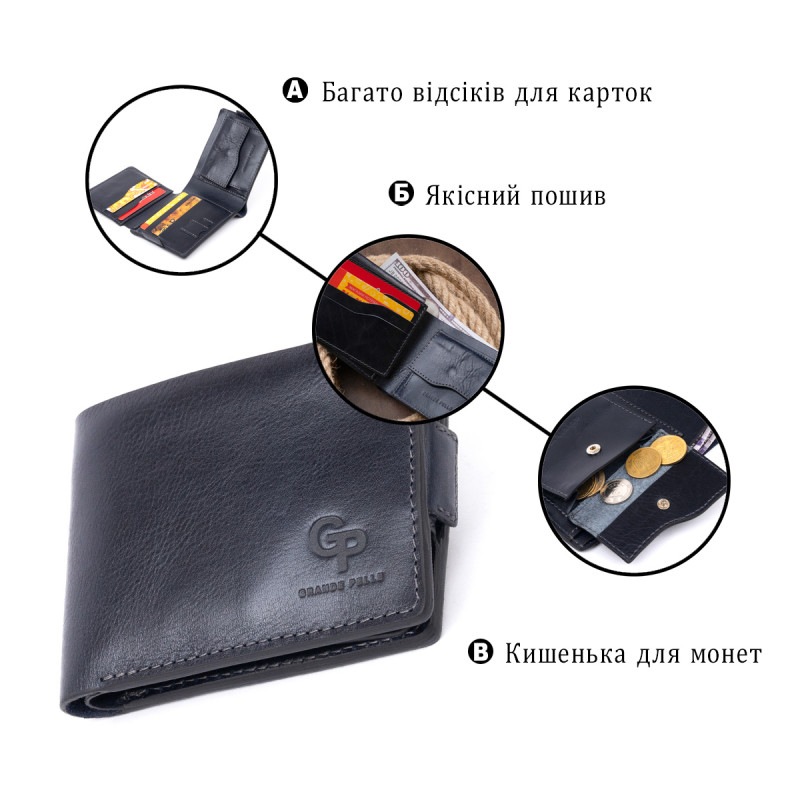 Функциональное тонкое портмоне GRANDE PELLE Синее