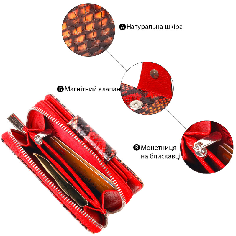 Стильное портмоне для женщин с монетницей на молнии из натуральной фактурной кожи CANPELLINI Разноцветное