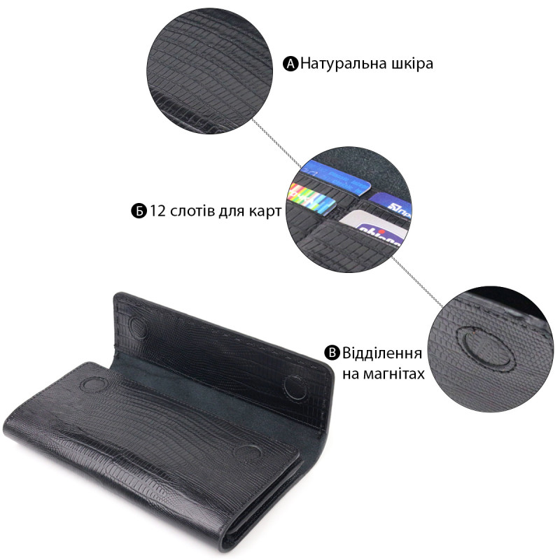 Фактурный вместительный женский кошелек из натуральной кожи CANPELLINI Черный