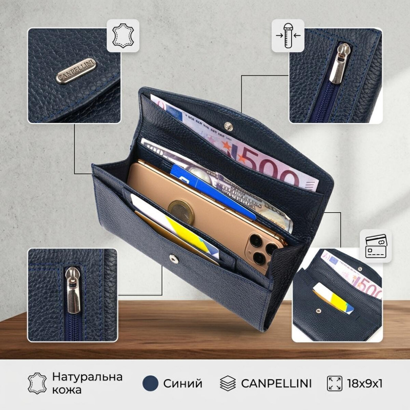 Зручне жіноче портмоне з натуральної шкіри флотар CANPELLINI Синє