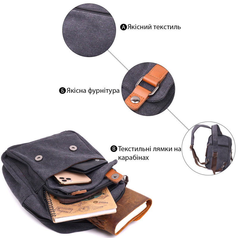 Практична сумка-рюкзак з двома відділеннями із щільного текстилю Vintage Чорний