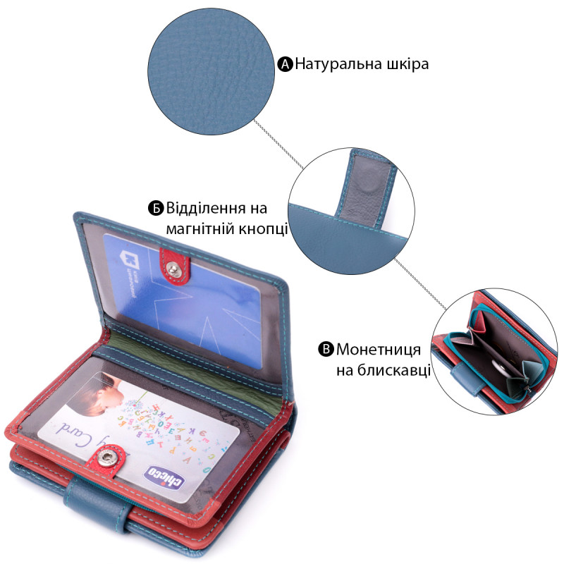 Небольшой вертикальный женский кошелек из натуральной кожи ST Leather Бирюзовый