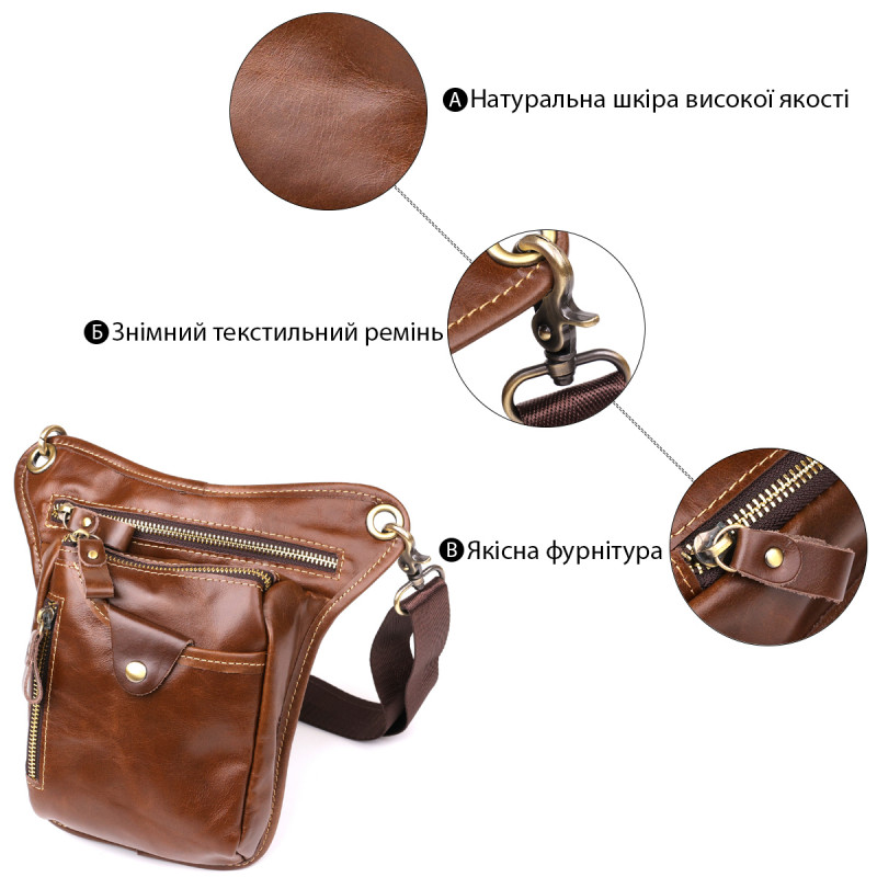 Поясна сумка Vintage Коричнева