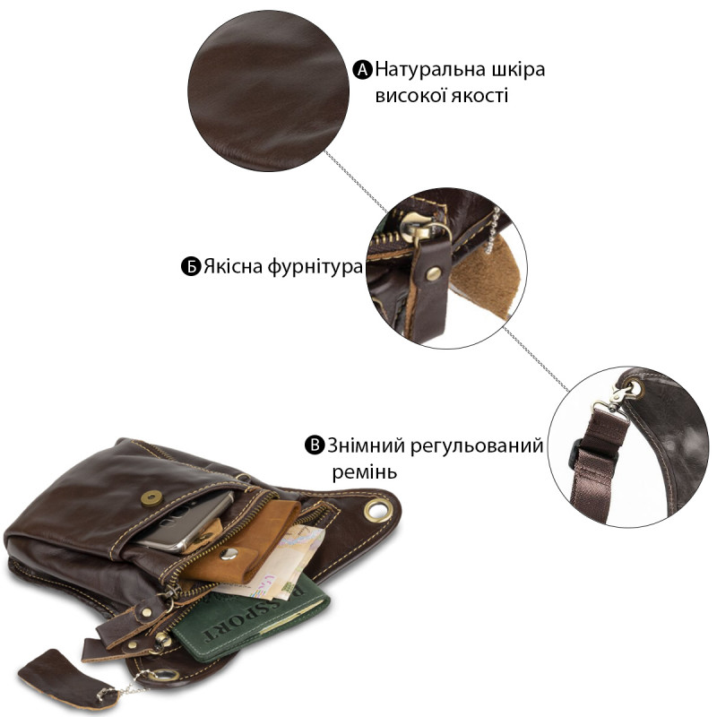 Сумка на пояс Vintage Коричнева