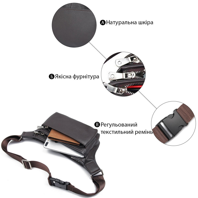 Сумка поясная кожаная Vintage Коричневая