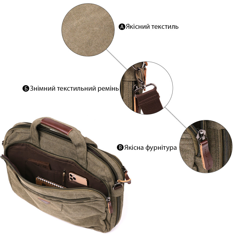 Сумка текстильная для ноутбука Vintage Зеленая