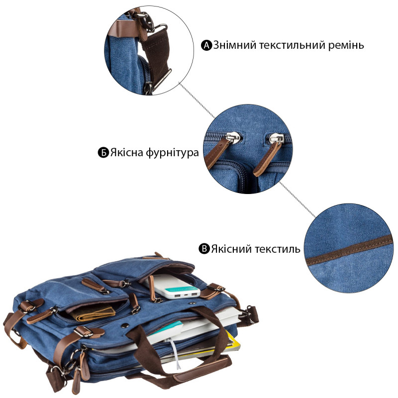 Сумка-трансофрмер текстильная Vintage Синяя