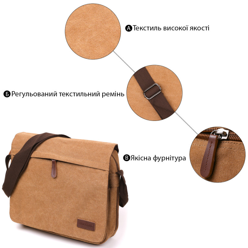 Текстильная сумка для ноутбука дюймов через плечо Vintage Коричневая