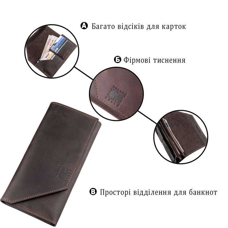 Кожаный клатч унисекс на магните GRANDE PELLE Коричневый