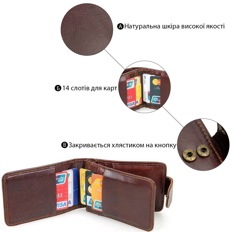Кредитница мужская Vintage кожаная Коричневая