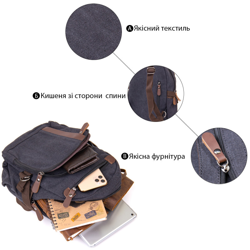 Рюкзак текстильный унисекс Vintage Черный