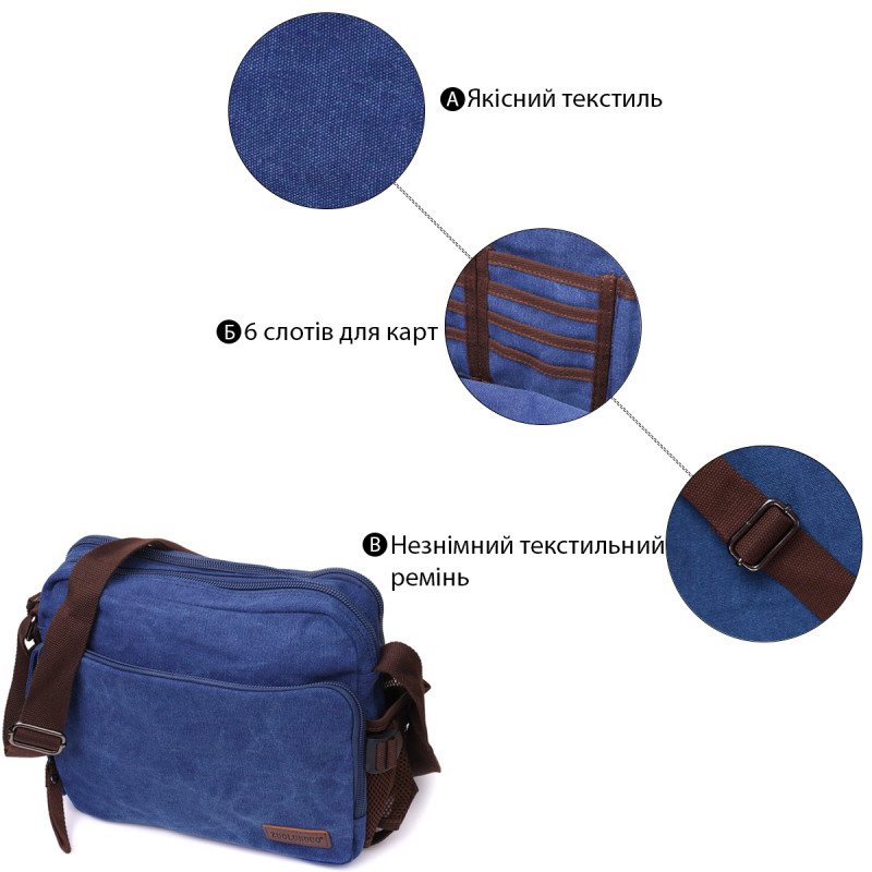 Сумка мессенджер для мужчин из плотного текстиля Vintage Синий