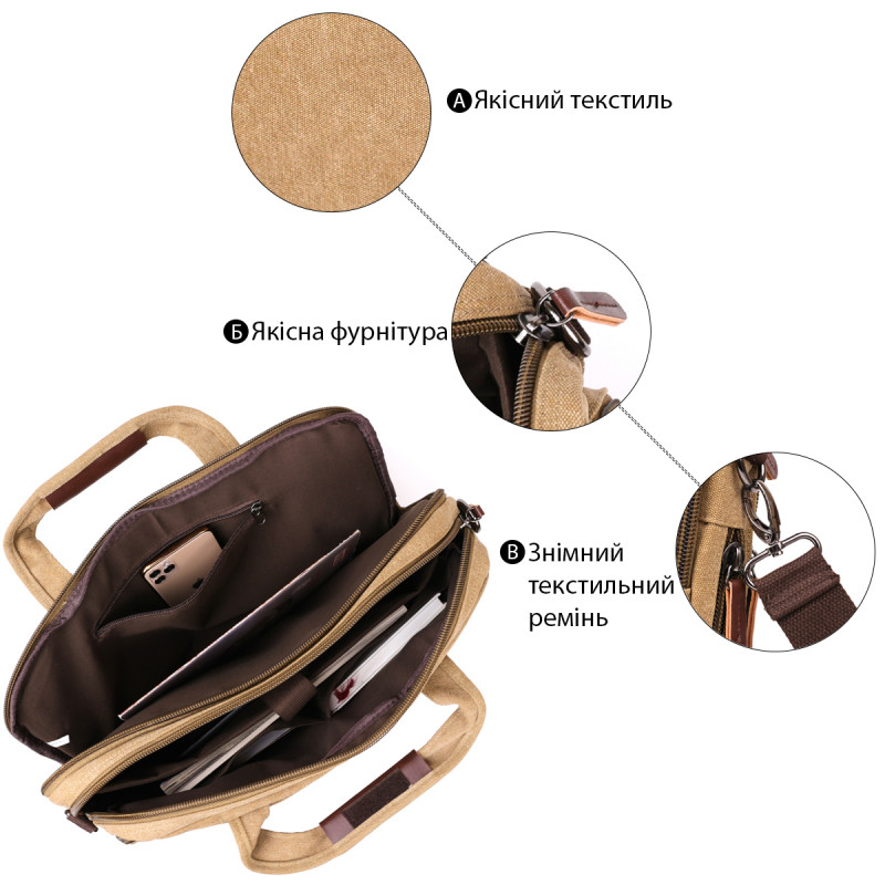 Сумка текстильная для ноутбука Vintage Хаки