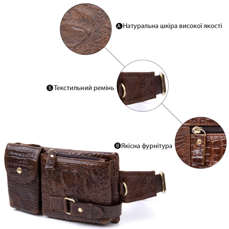 Бананка поясная под кожу рептилии унисекс Vintage Коричневая