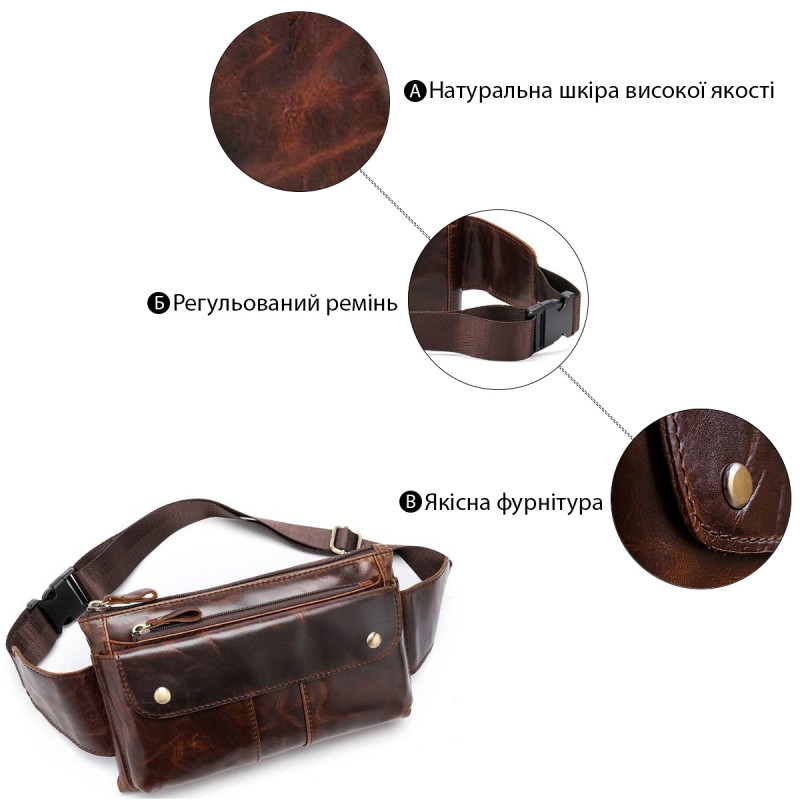 Поясна cумка чоловіча Vintage Коричнева
