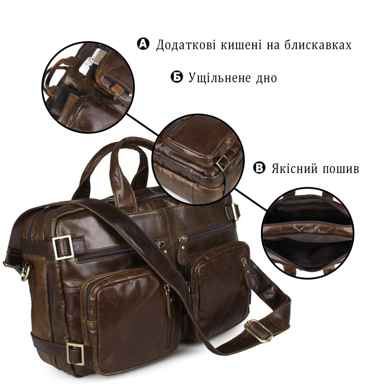Шкіряна сумка трансформер для роботи поїздок та міста Vintage Коричнева