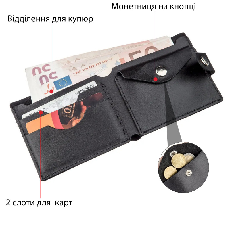 Портмоне мужское с монетницей кожаное SHVIGEL Черное