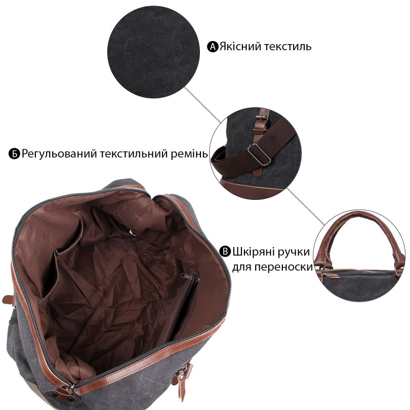 Сумка дорожня Vintage Сіра