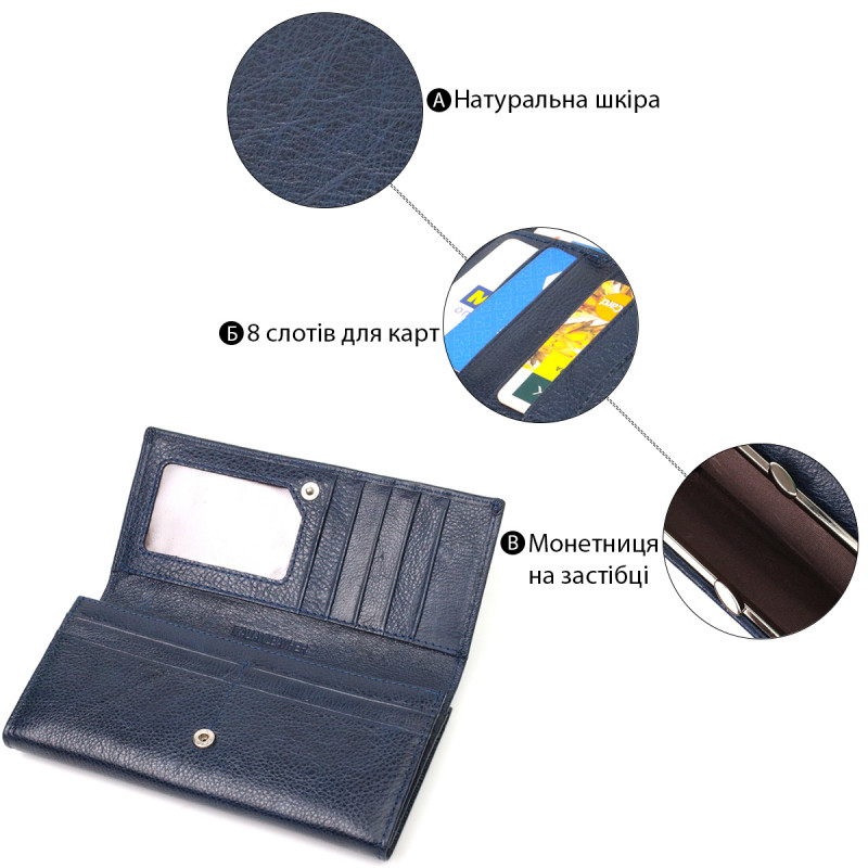 Вместительный женский кошелек из натуральной кожи ST Leather Синий
