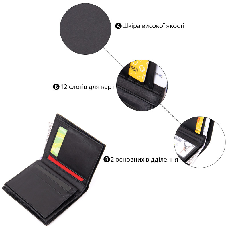 Портмоне-картхолдер унісекс Vintage Чорне