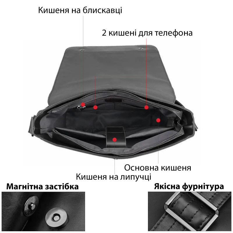 Сумка чоловіча Vintage Чорна