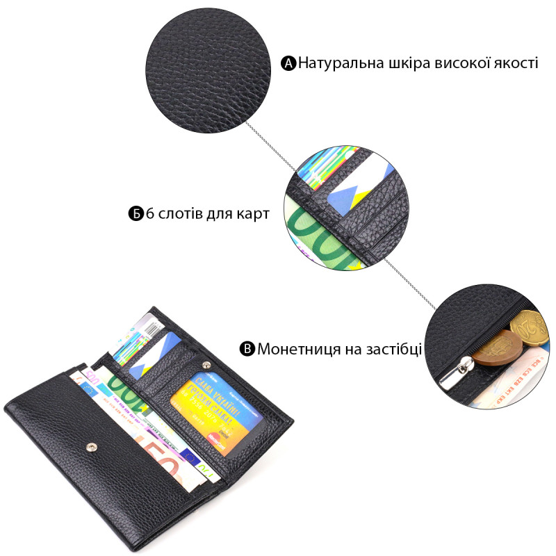 Функціональний гаманець для жінок з натуральної шкіри CANPELLINI Чорний