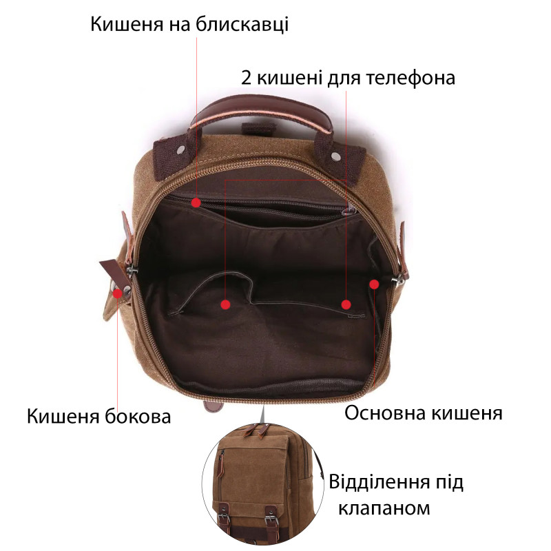 Сумка-рюкзак на одно плечо Vintage Коричневая