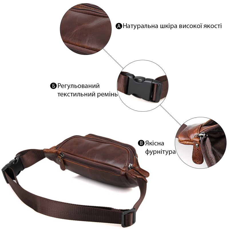 Поясна сумка Vintage Коричнева