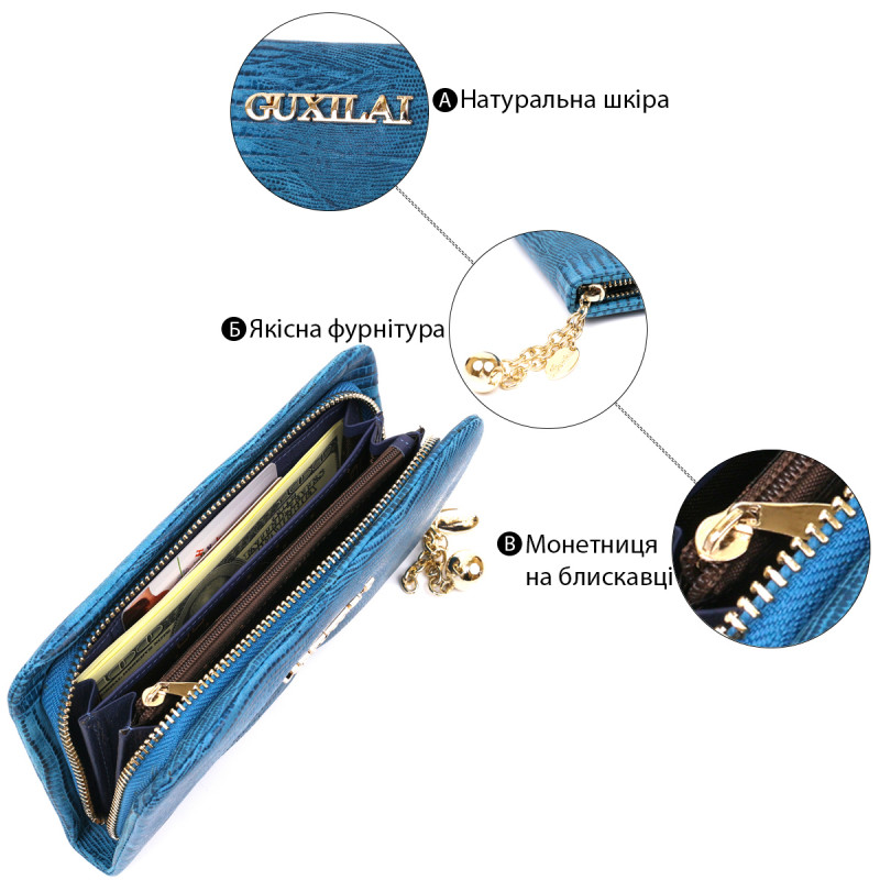 Кошелек женский кожаный с тиснением Guxilai Синий