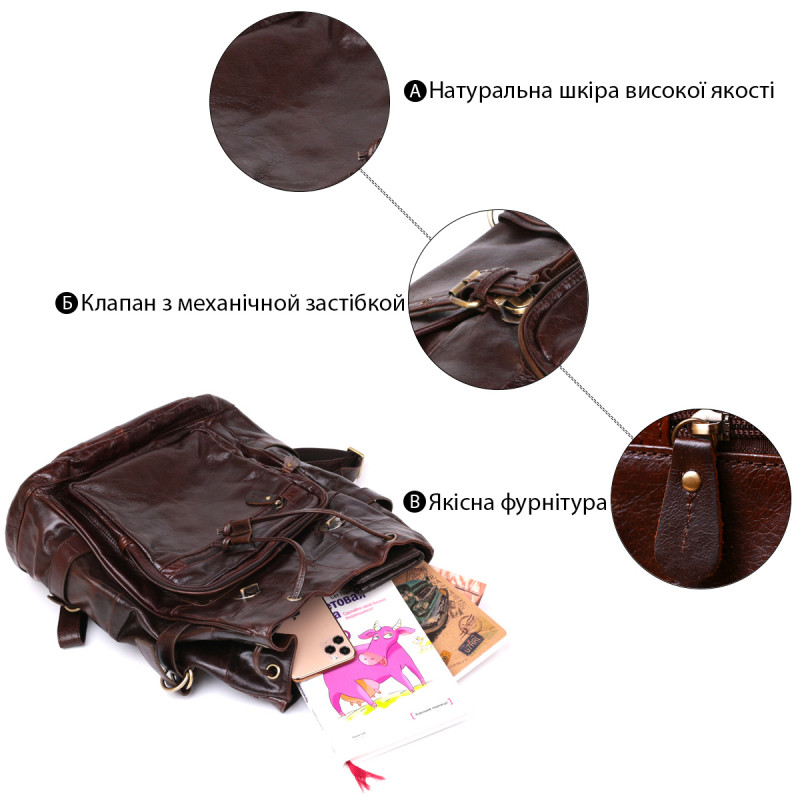 Рюкзак кожаный Vintage Коричневый